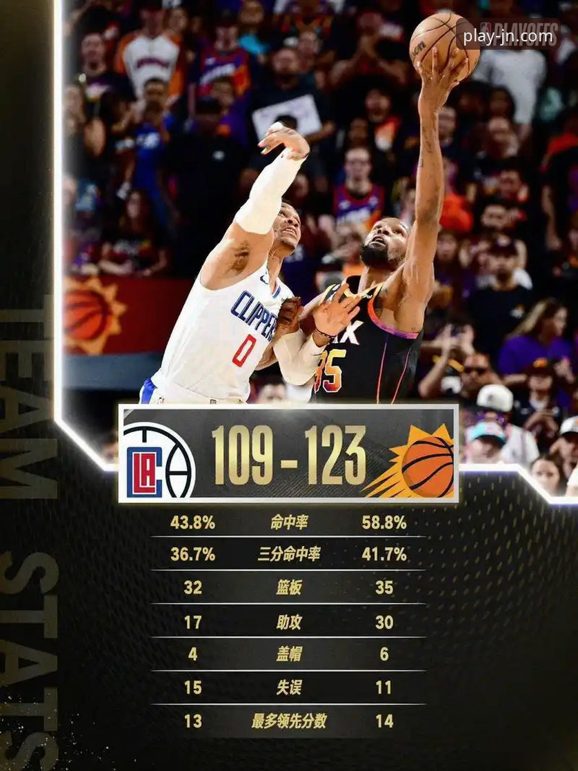 江南体育靠谱吗 资深用户复盘:从快船鹈鹕大逆转,看江南体育平台的数据洞察价值